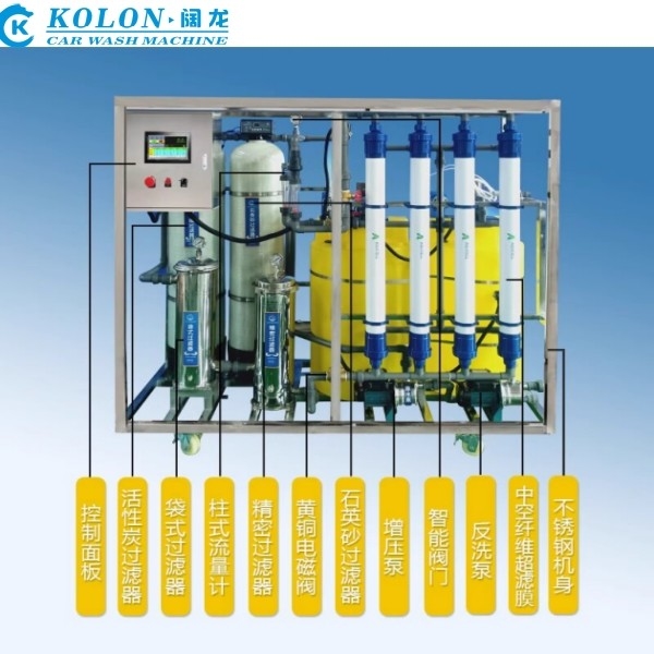 Kolon Full Range Purifikasi Deodorisasi Standar Penggunaan Ulang Tekanan Tinggi Pembersih Baja Rostless Sistem Pengolahan Air Limbah